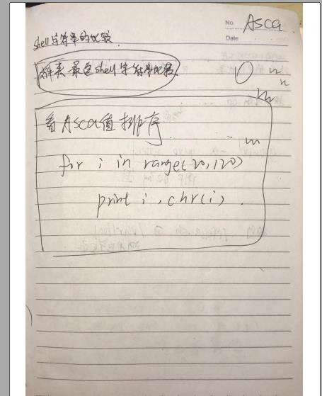【手写笔记】服务器上配置环境+nginx启动+配置安全组+测试html+wget+爬虫+上传文件scp+rsync+网页+更改域名+看自己的ip+爬虫项目+asca+shell编程+ - 文章图片