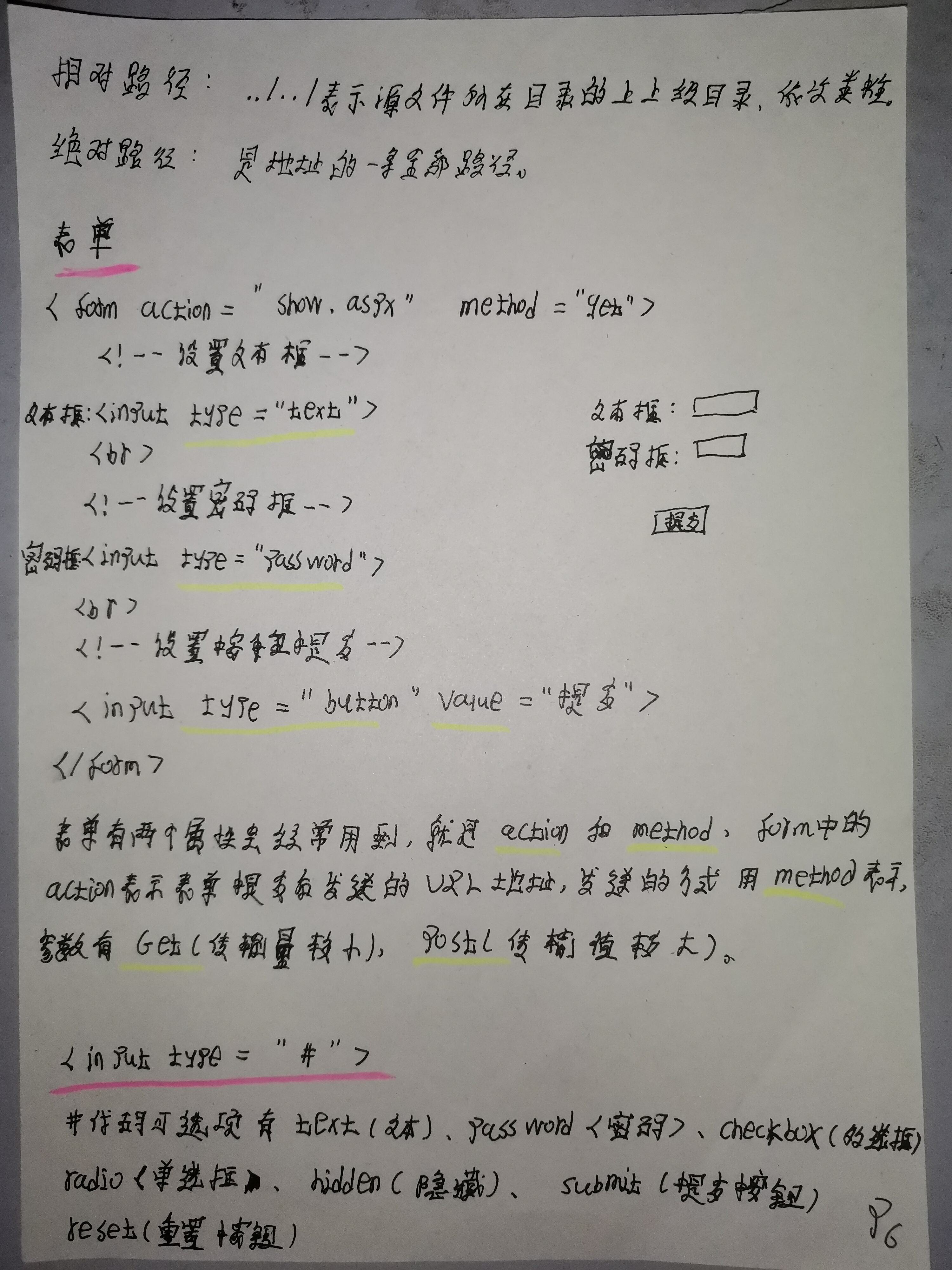 HTML入门笔记 - 文章图片