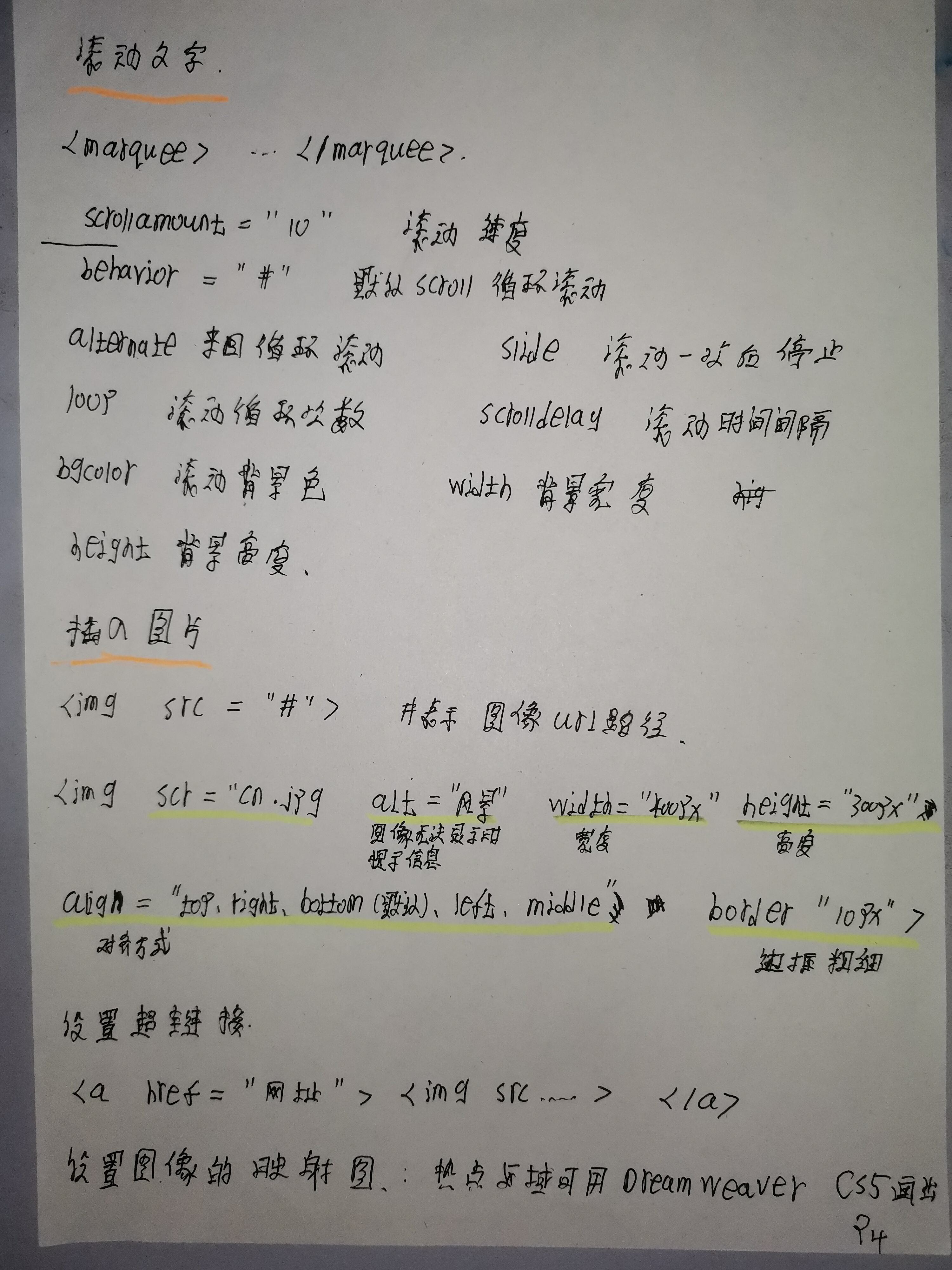 HTML入门笔记 - 文章图片