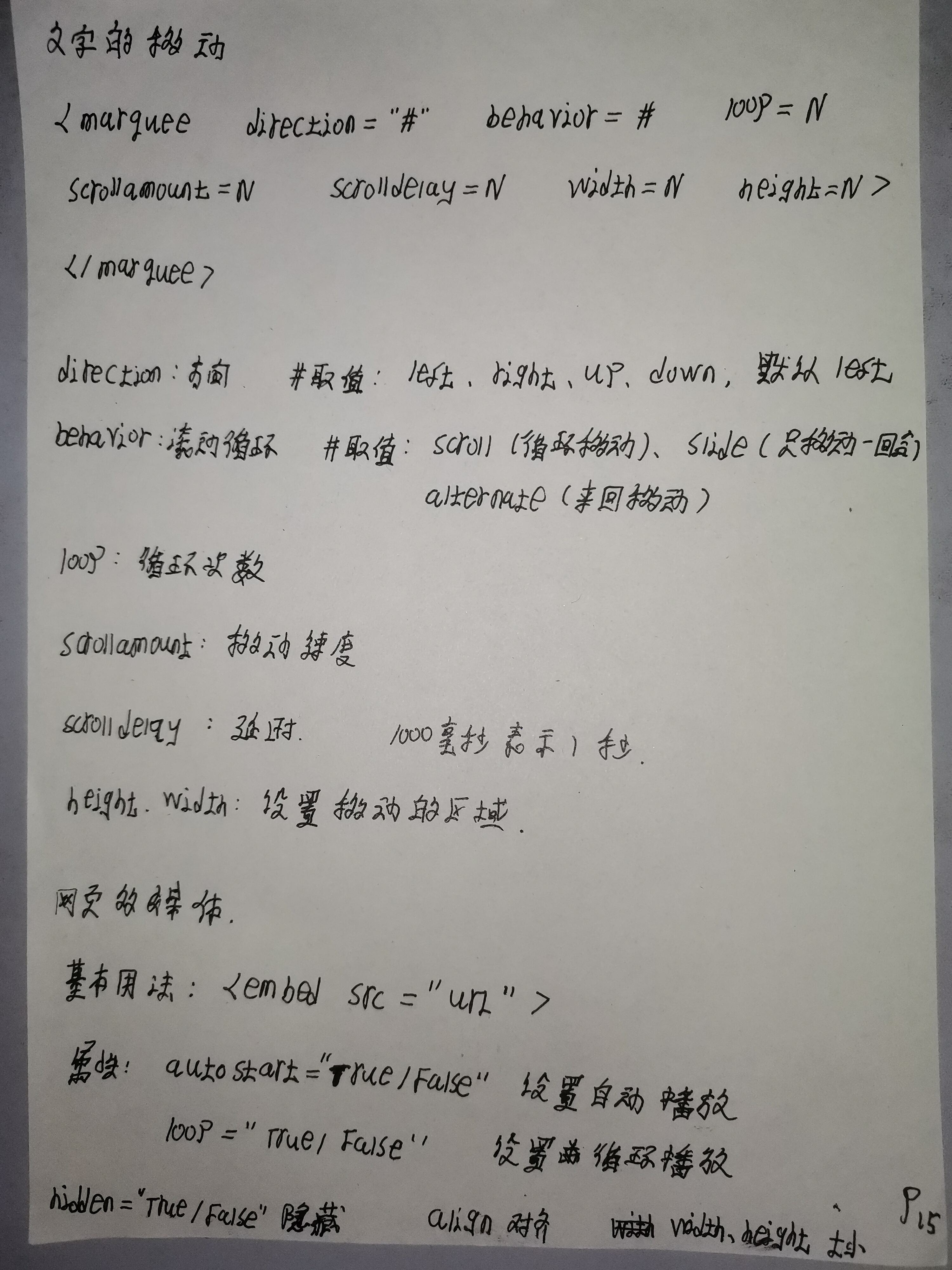 HTML入门笔记 - 文章图片
