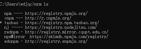 webpack学习笔记一：安装webpack、webpack-dev-server、内存加载js和html文件、loader处理非js文件 - 文章图片