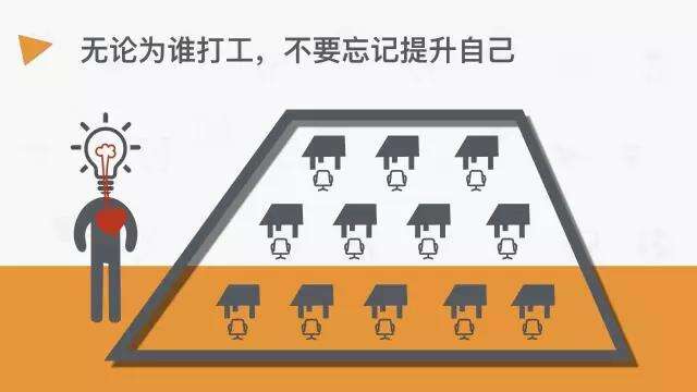 Android开发人员不得不收集的代码,面试心得体会 - 文章图片
