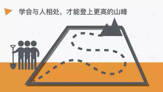 Android开发人员不得不收集的代码,面试心得体会 - 文章图片