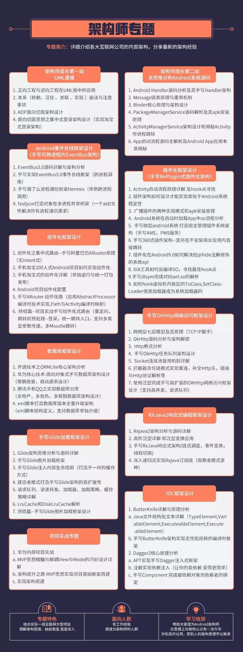 不了解这些多线程的基础知识,很难学懂Android!已整理成文档 - 文章图片