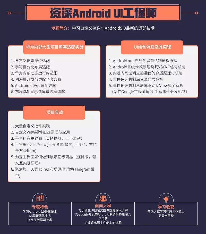 不了解这些多线程的基础知识,很难学懂Android!已整理成文档 - 文章图片