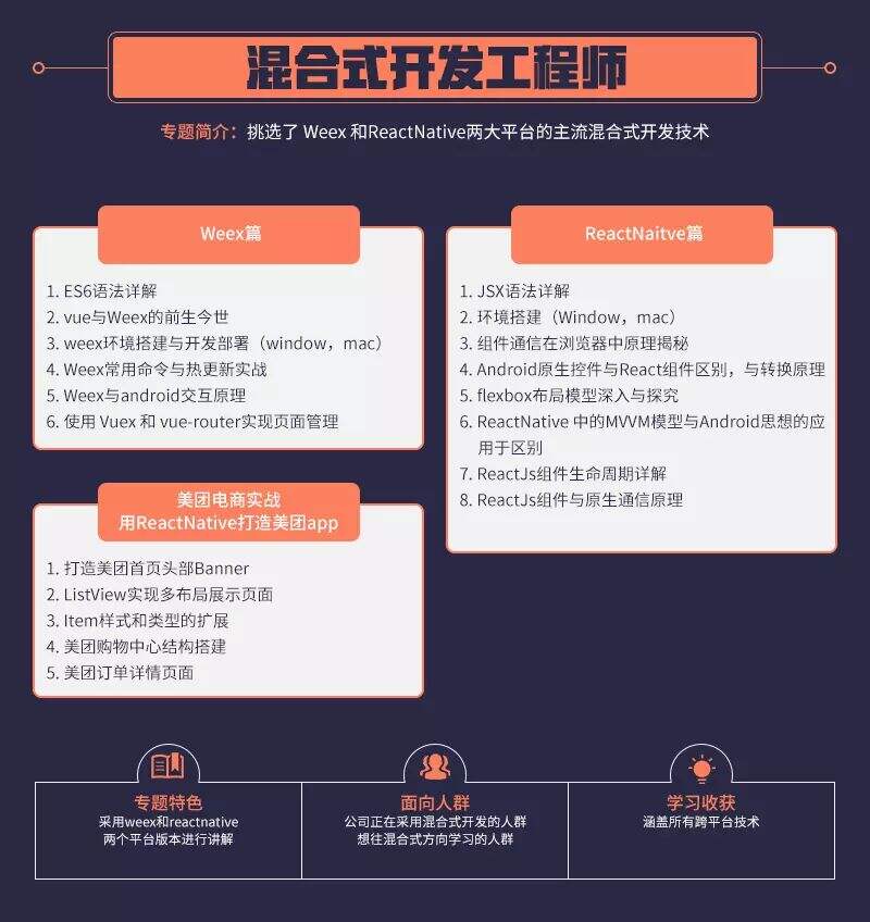 不了解这些多线程的基础知识,很难学懂Android!已整理成文档 - 文章图片