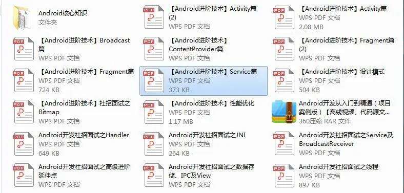 细数Android开发者的艰辛历程，写给正在求职的安卓开发 - 文章图片