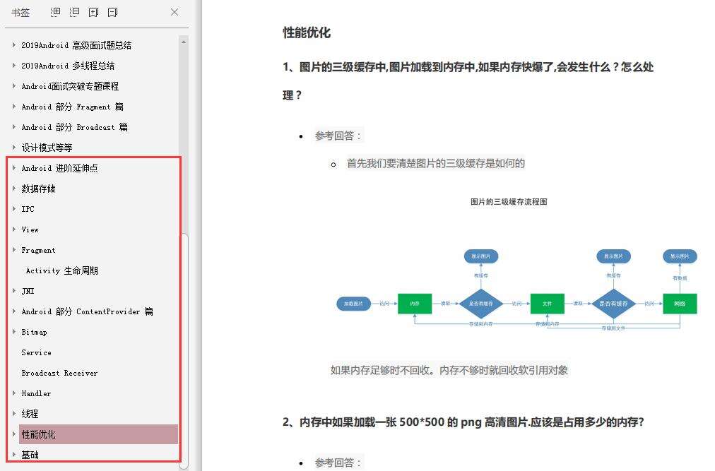 细数Android开发者的艰辛历程，写给正在求职的安卓开发 - 文章图片