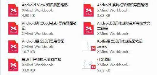 还在等机会?掌握这套精编Android高级面试题解析,面试心得体会 - 文章图片