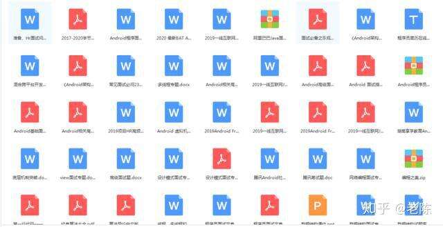 2021Android精选面试实战总结整理,真香! - 文章图片