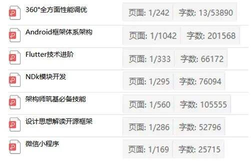 今年Android面试必问的这些技术面,成功拿下大厂offer - 文章图片