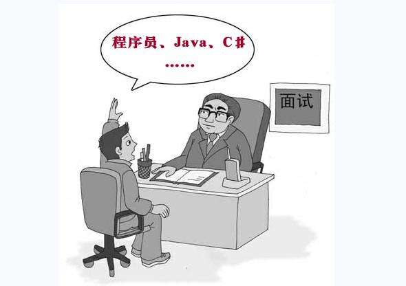 带你一起探究Android事件分发机制，内含福利 - 文章图片