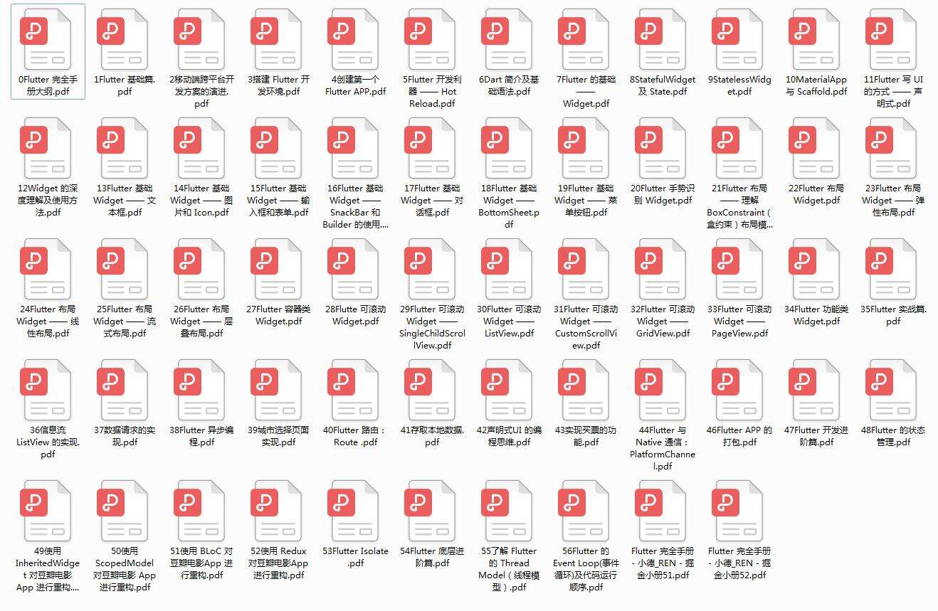 带你一起探究Android事件分发机制，内含福利 - 文章图片