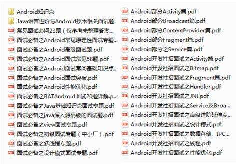 “Android面试” 万字长文，年薪“70W”的面试秘籍，字节面试官“吐血推荐”，金三银四的末班车请速速上车。 - 文章图片