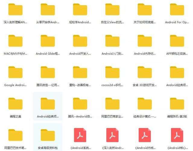 app启动速度优化，2021年Android面试心得，内含福利 - 文章图片