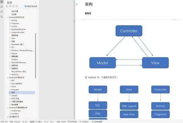 干货来袭！Android高级工程师面试实战，2年以上经验必看 - 文章图片