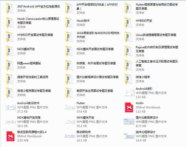 耗时两个礼拜,8000字安卓面试长文,附答案 - 文章图片