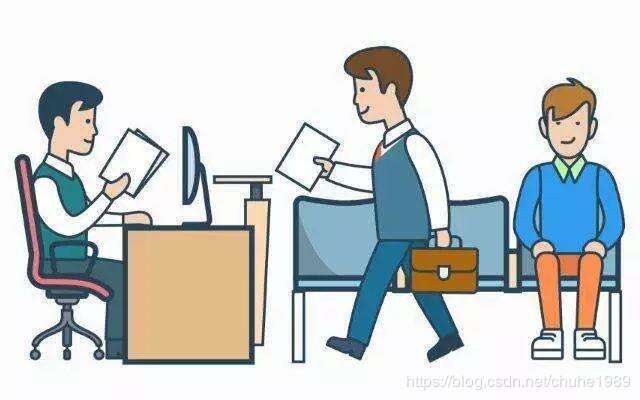 超硬核!大厂Android高级多套面试专题整理集合,全网最新 - 文章图片