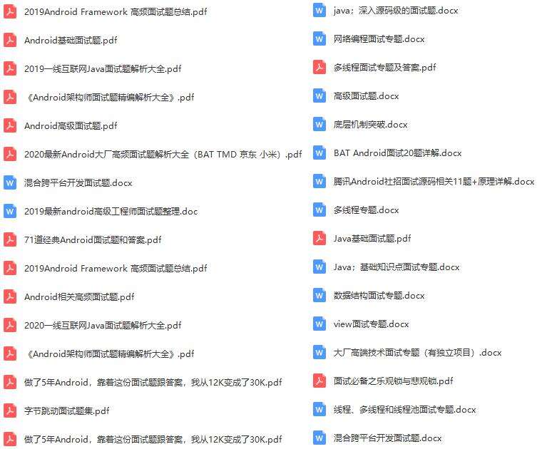 androidui库，带你快速通过字节跳动面试，值得收藏！ - 文章图片