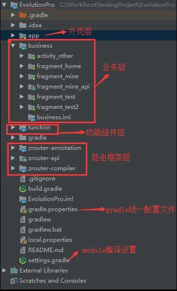 Android社招最全面试题，妈妈再也不用担心我找工作了！ - 文章图片