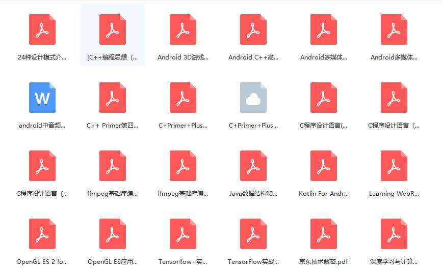 不同层级的Android开发者的不同行为，小白也能看明白 - 文章图片