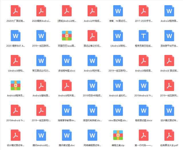 android适配器ui，2021年Android面经分享，面试总结 - 文章图片