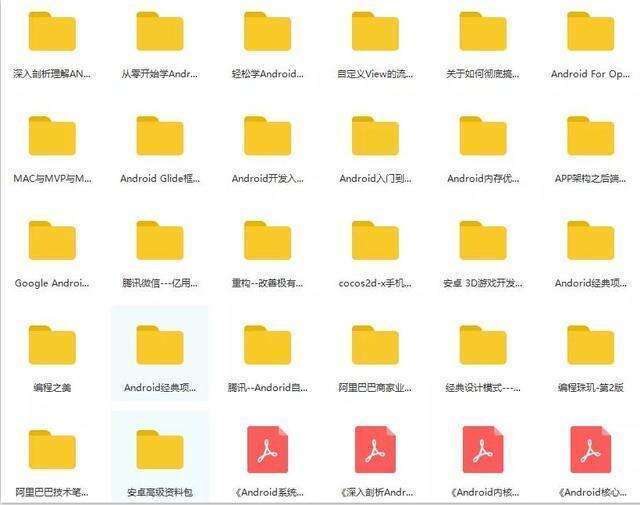 【绝对干货】Android面试必刷的200道真题，Android岗 - 文章图片