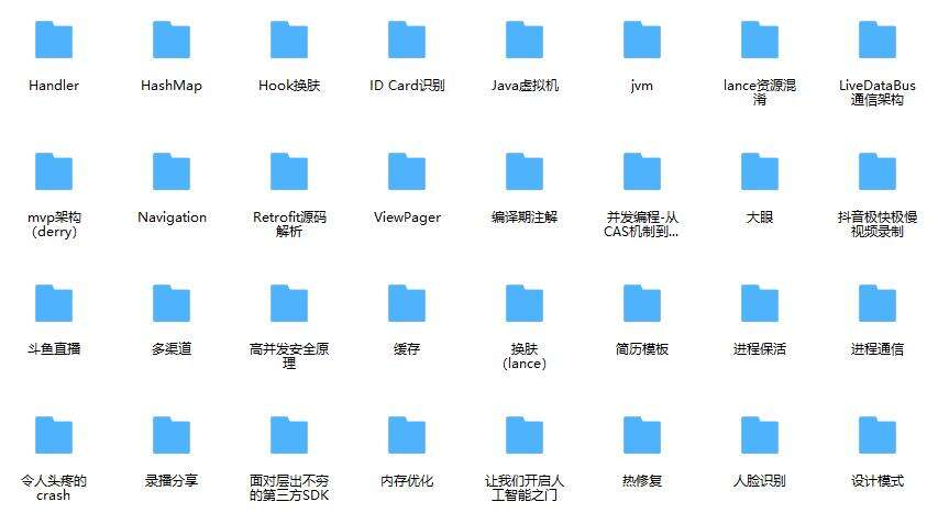 2021年这些高频面试知识点最后再发一次，Android岗 - 文章图片