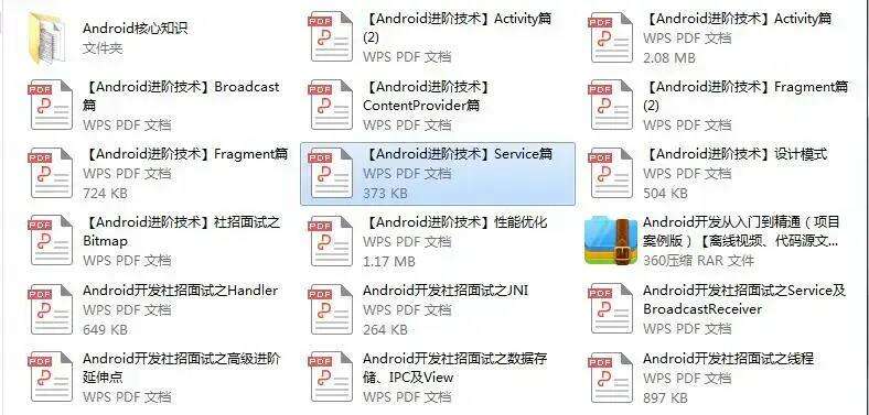 2021最新中高阶Android面试题总结，系列教学 - 文章图片