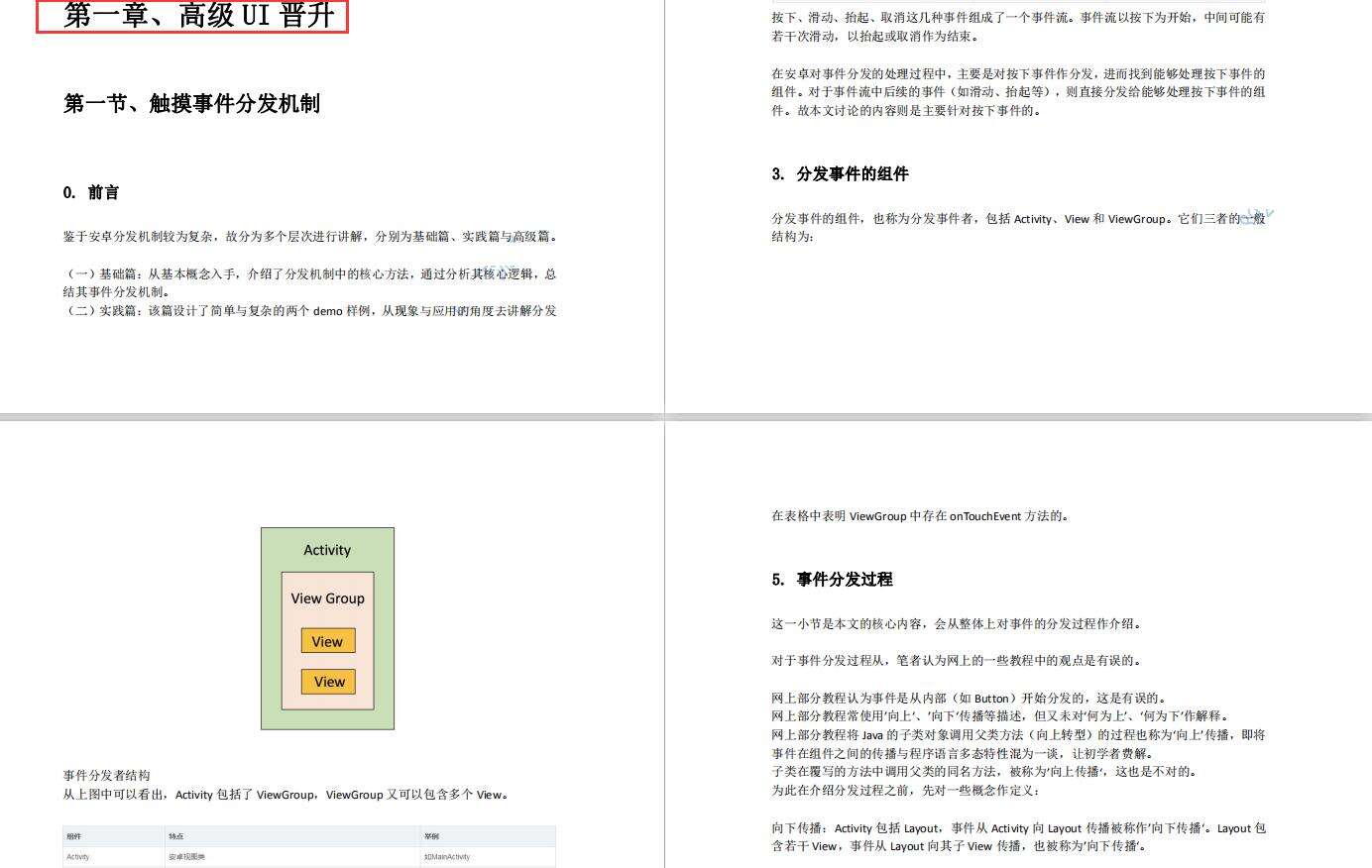 一文带你搞懂Android多线程Handler，一线互联网公司面经总结 - 文章图片