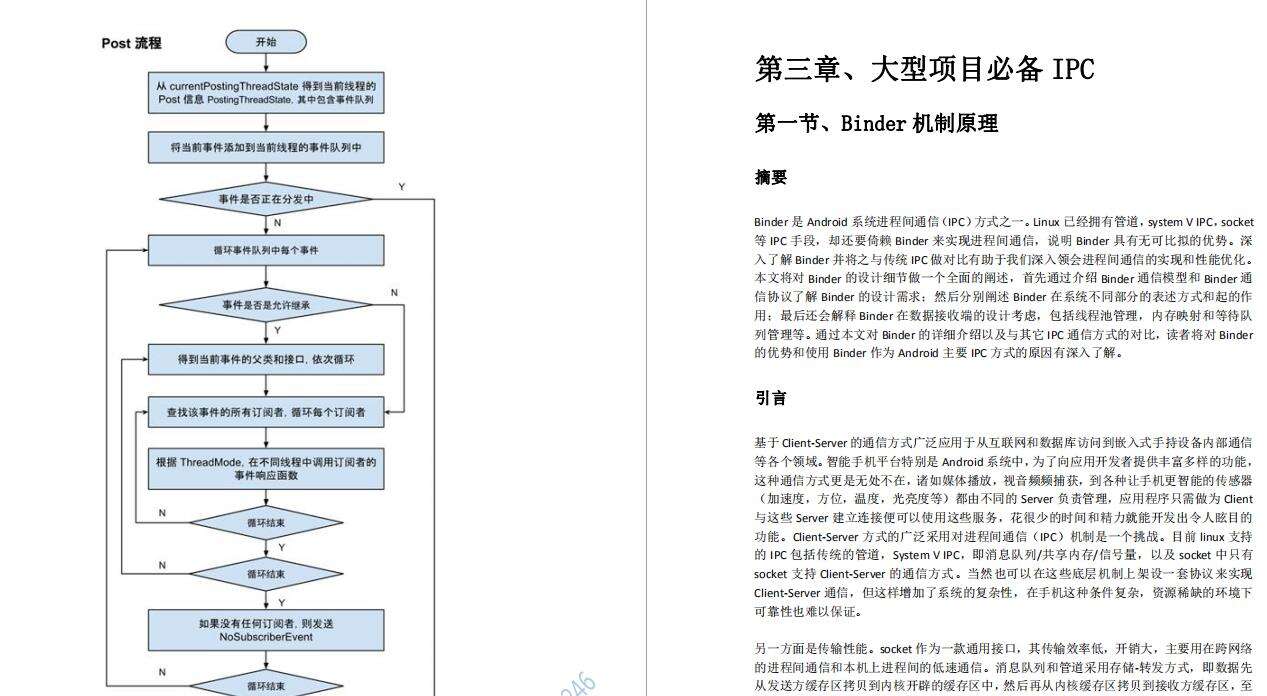 一文带你搞懂Android多线程Handler，一线互联网公司面经总结 - 文章图片
