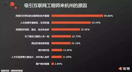 2021 Android高级架构师BATJ大厂面试题合集-金三银四跳槽季 为你的百万年薪做准备！ - 文章图片