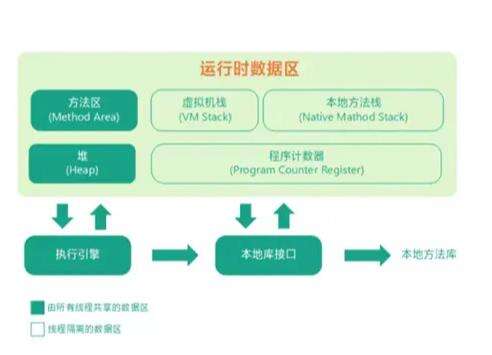 2021 Android高级架构师BATJ大厂面试题合集-金三银四跳槽季 为你的百万年薪做准备！ - 文章图片