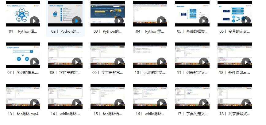 Python进程、线程、协程详解 - 文章图片