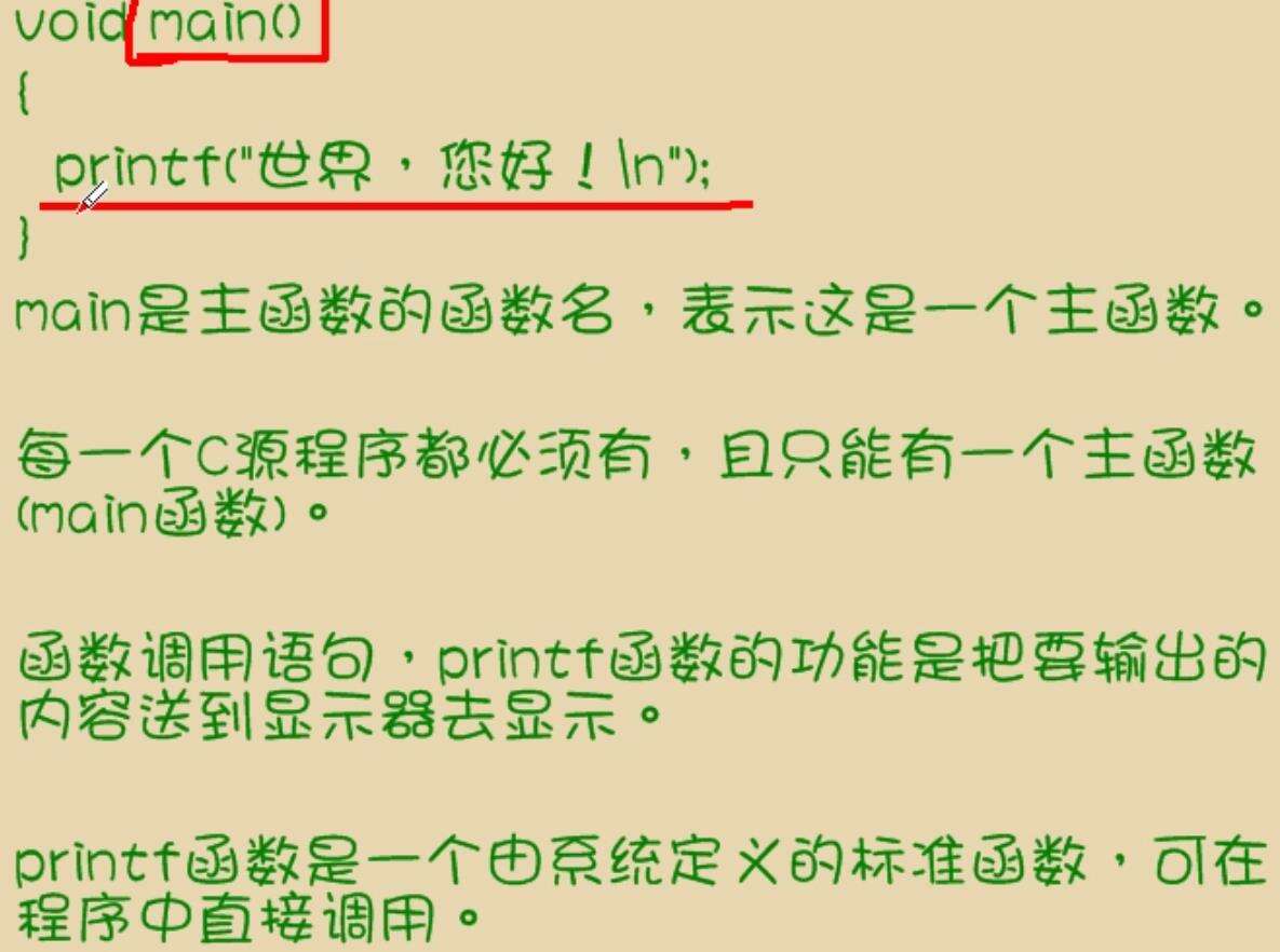 c语言概述及如何上机运行c程序 - 文章图片