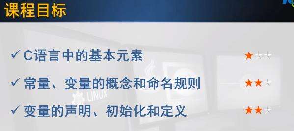 01 C语言程序设计--01 C语言基础--第3章 基本数据类型01 - 文章图片