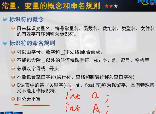 01 C语言程序设计--01 C语言基础--第3章 基本数据类型01 - 文章图片