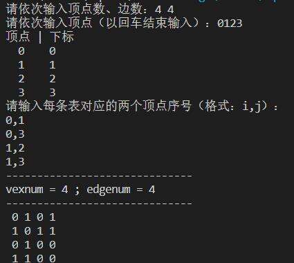 C语言图的邻接矩阵建立算法 - 文章图片