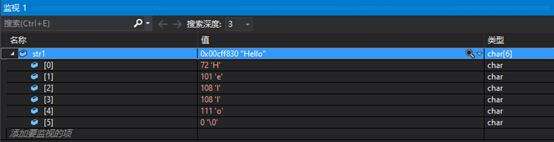 C语言中字符字符串以及内存操作函数 - 文章图片