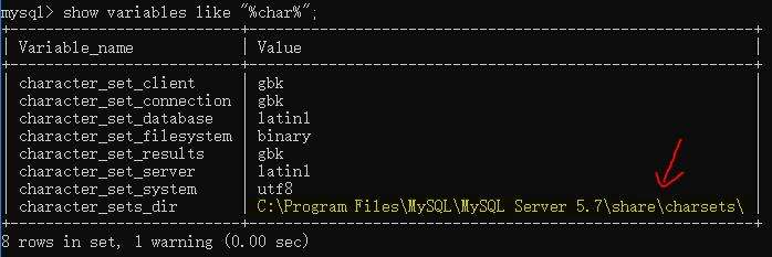 （visual studio）c#连接mysql数据库 - 文章图片