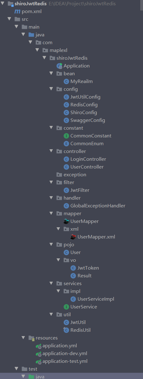 swagger+jwt+shiro+redis