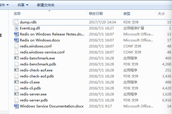 【基础篇】一文带你掌握 Redis