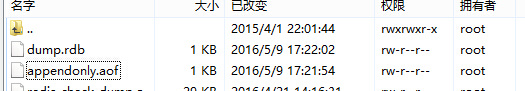 [Redis] redis数据备份恢复与持久化