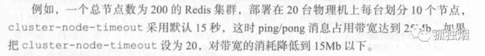 为什么Redis集群有16384个槽